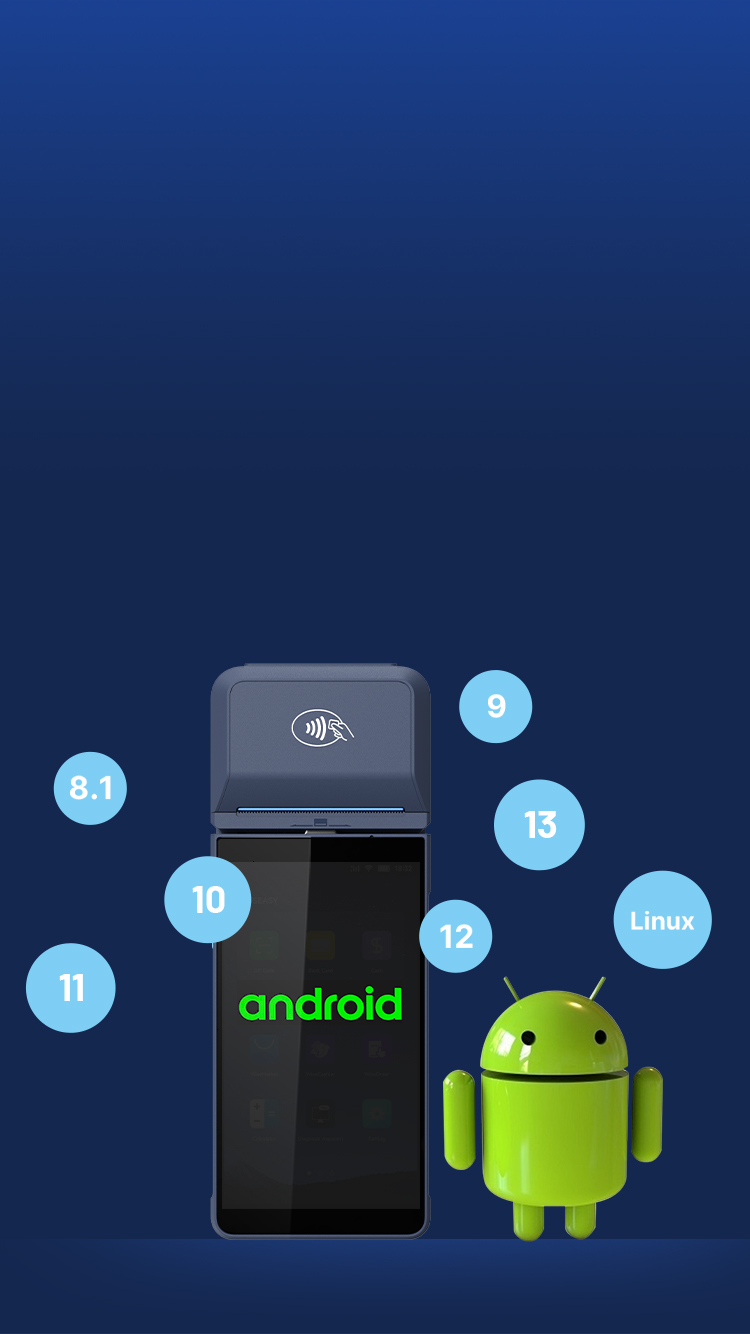 Personnalisation du système d'exploitation Android